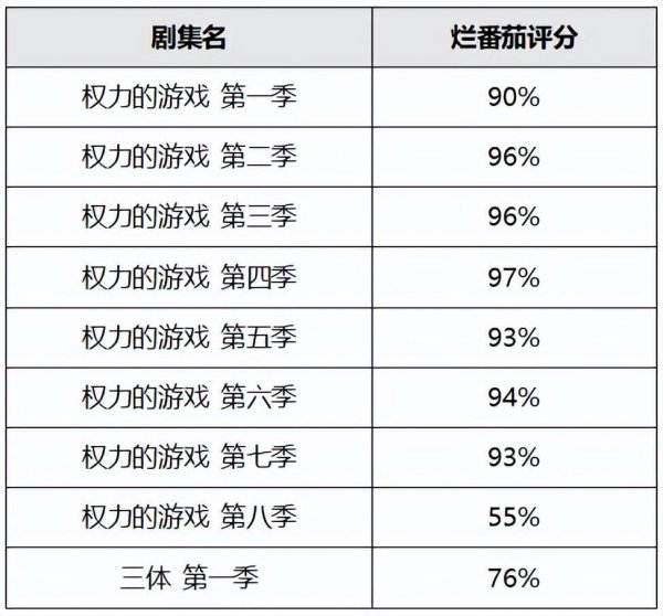 11亿成本打造