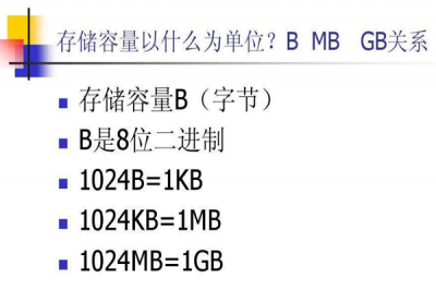 G和kb和mb的换算关系 举例说明