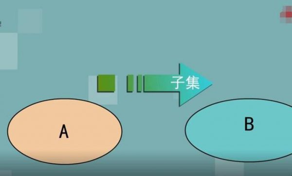 真子集和非空子集是什么意思