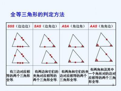 全等三角形的定义 性质 判定