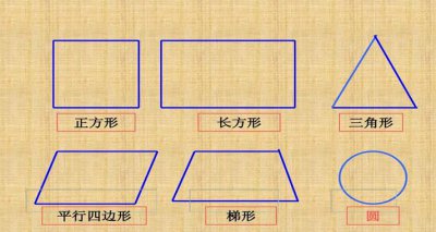 长方形是特殊的平行四边形吗 平行四边形长什么样子