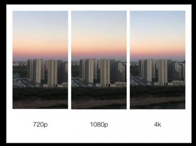 拍摄像素和分辨率的关系是什么 像素与分辨率对照