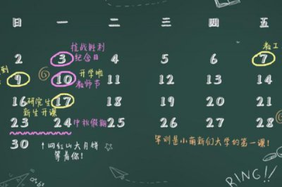 计划提上日程是什么意思 工作提上日程与常态化区别大吗