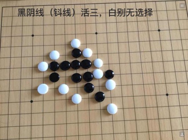 棋从断处生讲的是哪类棋的行棋方法