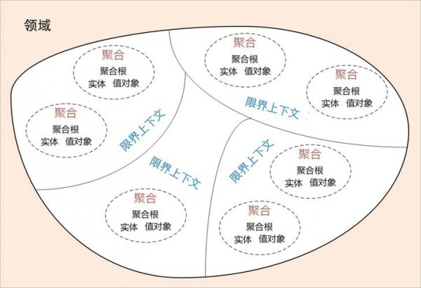 根据受众对象不同报刊可分为什么