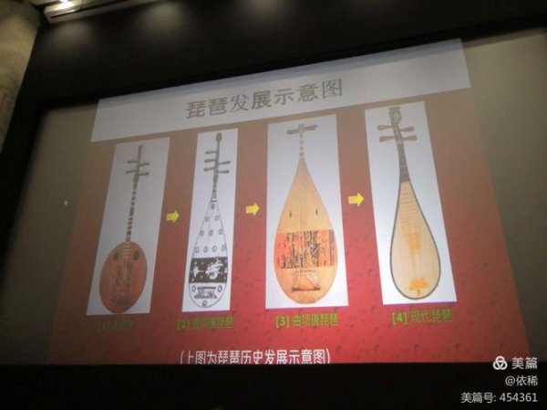 琵琶是从哪里传入中国的