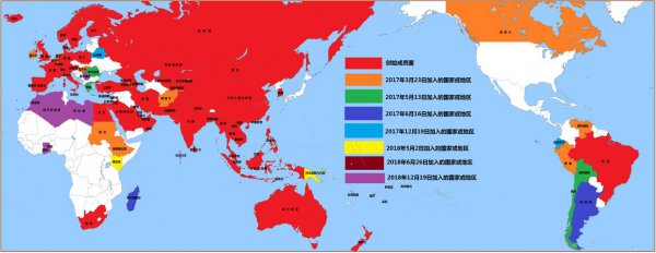 中国哪年成为五大常任理事国