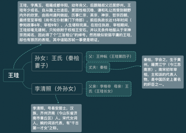 我国古代对富商怎么称呼