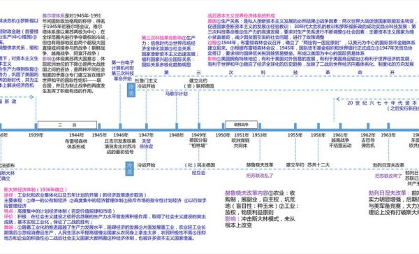 中国近代史是从哪一年到哪一年