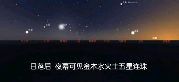 五星连珠能不能穿越