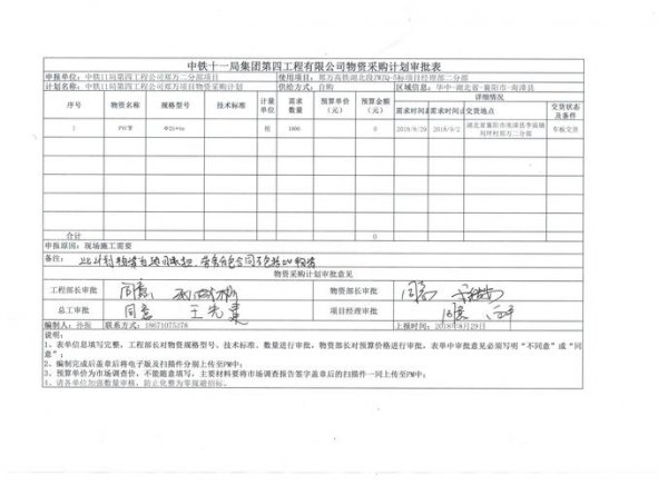 高铁不能带的东西清单