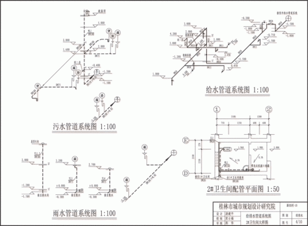 排水系统的水排到哪里