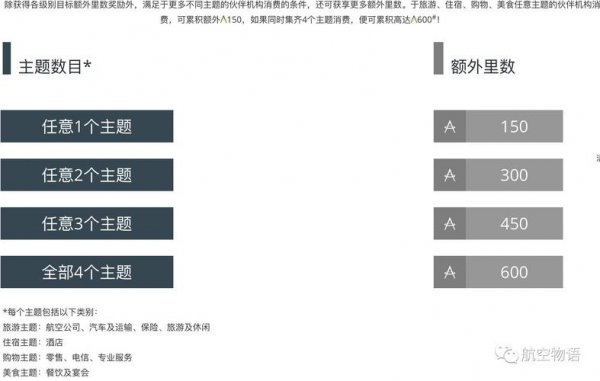 学生证买机票可以优惠吗