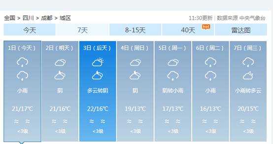 成都国庆节温度一般多少