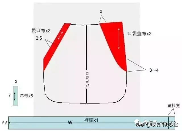 女士西裤怎么裁剪