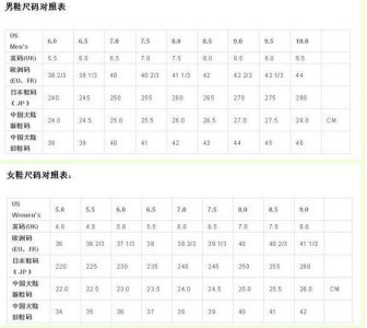 鞋265是多大码 265是多大的鞋码