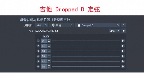 吉他6根弦对应的音调