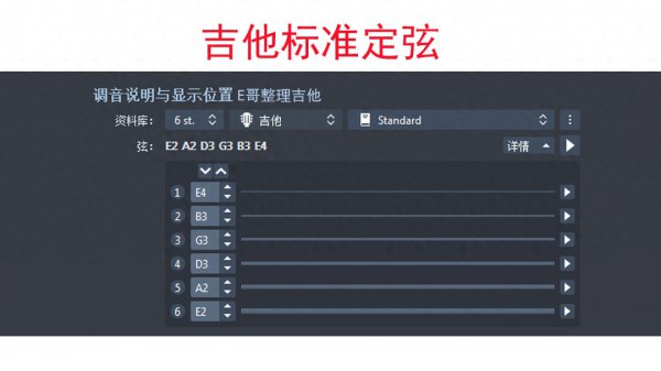 吉他6根弦对应的音调