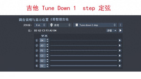 吉他6根弦对应的音调