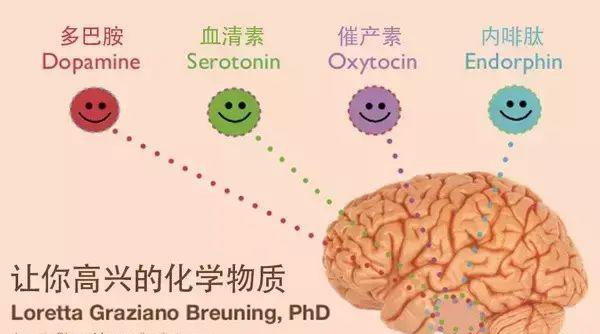 一生气就不理人性格好不好