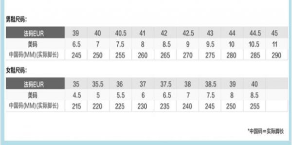 日本鞋码和中国码对照表