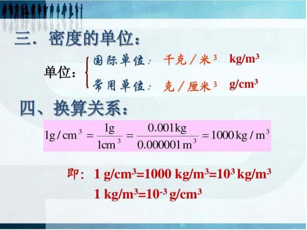 px是什么单位怎么换算成cm