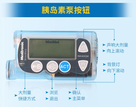 medtronic是什么品牌