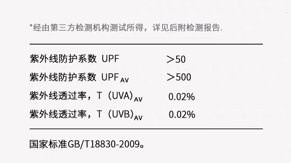 皮肤黑怎么变白