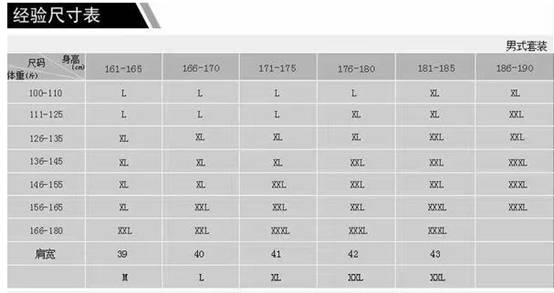 男士l码是170还是175