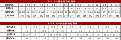 34码的脚是多少厘米 高跟鞋34码多少厘米