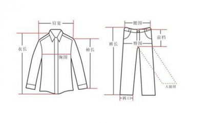 男士l码是170还是175 服装的两种常见型号标法