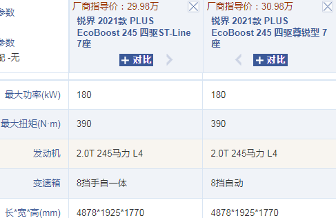 福特越野车有哪几款车型