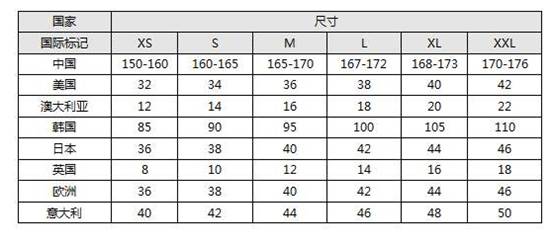 34码衣服是多大尺码