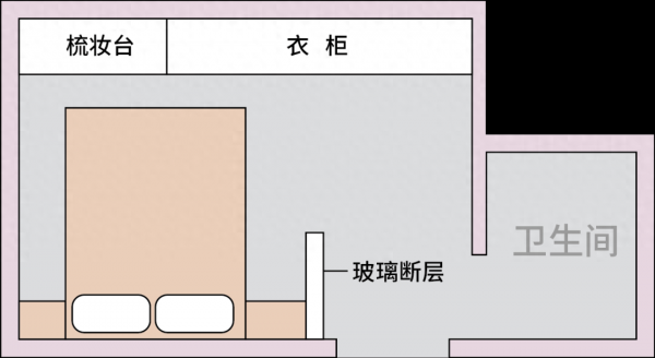 床对着门怎么化解