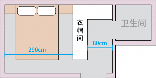 床对着门怎么化解