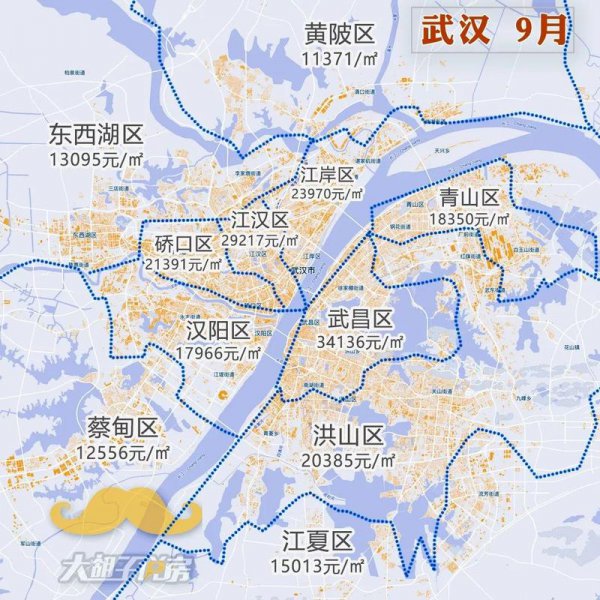 湖北武汉是一线城市还是二线城市