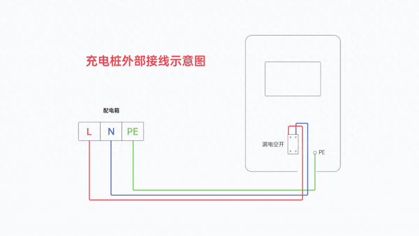 一个充电桩大概多少钱