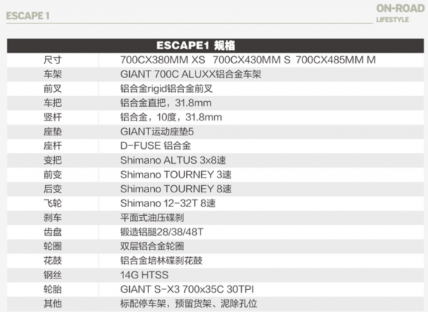 2000价位平把公路自行车推荐