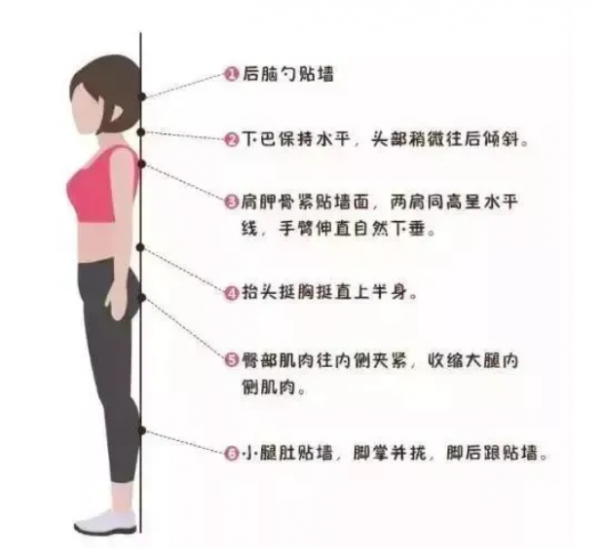 靠墙站的正确姿势