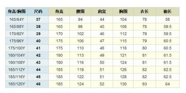 男装175是什么尺码