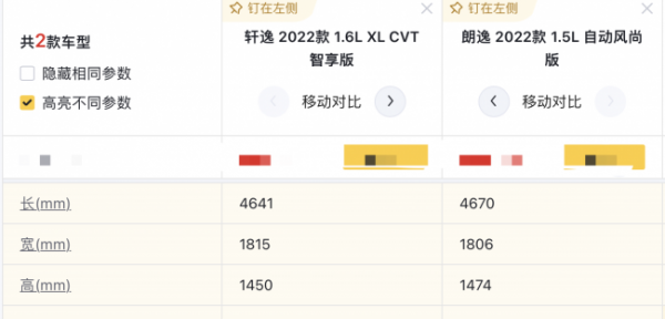 朗逸和轩逸哪个好