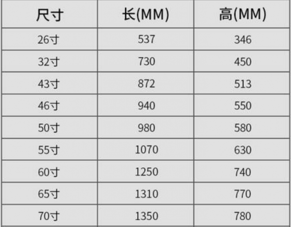 电视75英寸长宽高各多少厘米