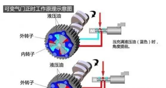 吉利帝豪三大件质量怎么样