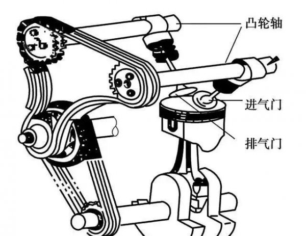 吉利帝豪三大件质量怎么样