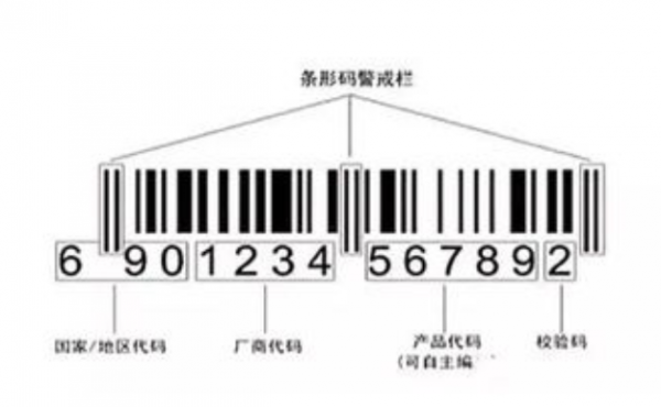 690开头的护肤品代表着什么