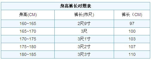 男士裤子34码对照表怎么看