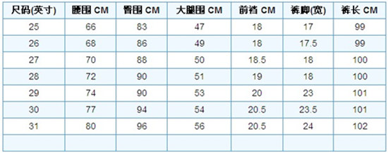 男士裤子34码对照表怎么看