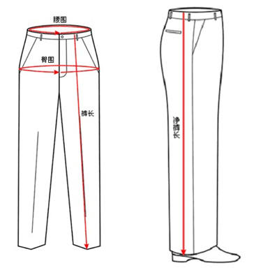 男士裤子34码对照表怎么看