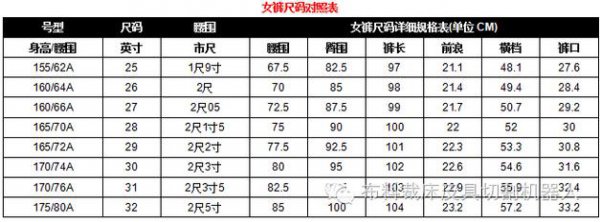 二尺八是多少厘米的腰围是多大码