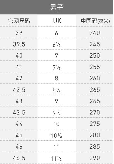 阿迪达斯鞋码对照表